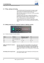 Предварительный просмотр 32 страницы Veit SG67 Operating Instructions Manual