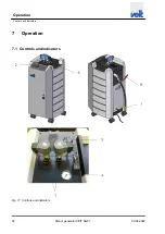 Предварительный просмотр 34 страницы Veit SG67 Operating Instructions Manual