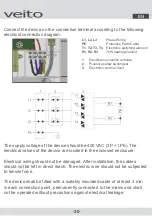 Preview for 30 page of veito Blue S Installation And Operating Instructions Manual