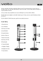 Preview for 5 page of veito CH1800 XE User Manual