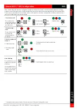 Preview for 12 page of Veko Joris Manual