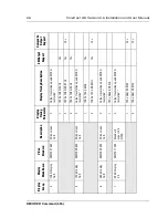 Preview for 76 page of Vela 2000-0600 Installation And User Manual