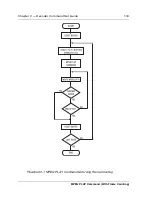 Preview for 129 page of Vela 2000-0600 Installation And User Manual