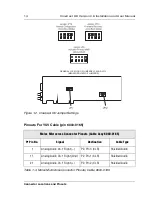 Предварительный просмотр 24 страницы Vela 2000-2165 Installation And User Manual