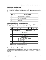 Предварительный просмотр 58 страницы Vela 2000-2165 Installation And User Manual