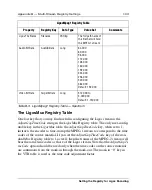 Предварительный просмотр 111 страницы Vela Argus 2000-0370-2 Developer'S Manual