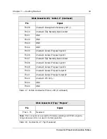 Preview for 57 page of Vela CineCast 2000-0422 Installation And User Manual