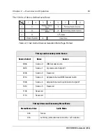 Preview for 97 page of Vela CineCast 2000-0422 Installation And User Manual