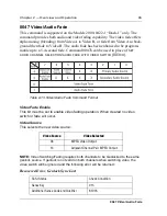 Preview for 103 page of Vela CineCast 2000-0422 Installation And User Manual