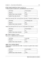 Preview for 135 page of Vela CineCast 2000-0422 Installation And User Manual