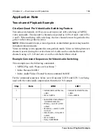 Preview for 153 page of Vela CineCast 2000-0422 Installation And User Manual