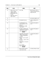 Preview for 155 page of Vela CineCast 2000-0422 Installation And User Manual