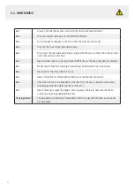 Preview for 4 page of Vela Latin 100 Instructions For Use Manual