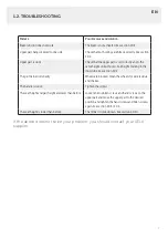 Preview for 7 page of Vela M104500 Instructions For Use Manual