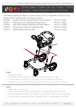 Preview for 29 page of Vela Meywalk 4 Medium Instructions For Use Manual