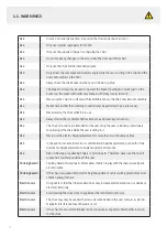 Preview for 4 page of Vela Tango 600S Instructions For Use Manual