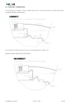 Preview for 7 page of VelAir Compact 7SC 110 V-60Hz User & Installation Manual