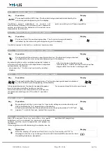 Preview for 23 page of VelAir Compact 7SC 110 V-60Hz User & Installation Manual