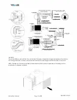 Preview for 15 page of VelAir Compact i10 VSD Instruction Manual