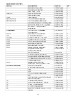 Preview for 26 page of Velas VDM-MB434TV Service Manual