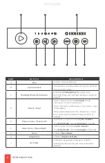 Preview for 12 page of Velasa Sports Sparx ES100 Operating Manual