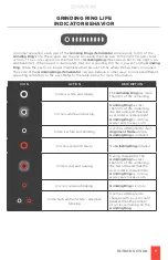 Preview for 13 page of Velasa Sports Sparx ES100 Operating Manual