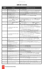 Preview for 30 page of Velasa Sports Sparx ES100 Operating Manual