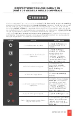 Preview for 47 page of Velasa Sports Sparx ES100 Operating Manual