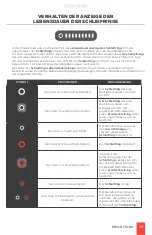 Preview for 83 page of Velasa Sports Sparx ES100 Operating Manual