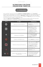 Preview for 117 page of Velasa Sports Sparx ES100 Operating Manual