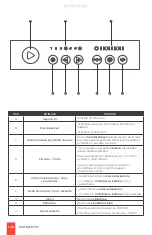 Preview for 150 page of Velasa Sports Sparx ES100 Operating Manual