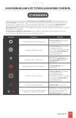 Preview for 151 page of Velasa Sports Sparx ES100 Operating Manual