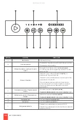 Preview for 184 page of Velasa Sports Sparx ES100 Operating Manual