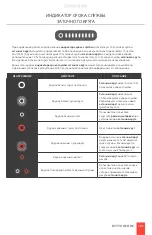 Preview for 185 page of Velasa Sports Sparx ES100 Operating Manual