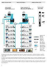 Предварительный просмотр 6 страницы Velatia IKUSI MHD-202 Quick Start Manual