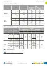 Предварительный просмотр 7 страницы Velatia Ormazabal cgmcosmos Manual