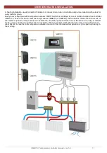 Preview for 11 page of Velbus VMB1TC Manual