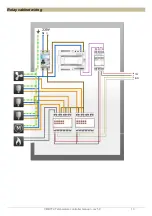 Preview for 13 page of Velbus VMB1TC Manual