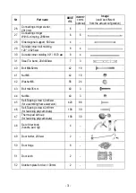 Preview for 4 page of Velcom MAGNOLIA Technical Manual