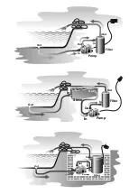 Preview for 2 page of velda Eco-Stream Stand 6000 User Instructions