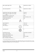 Preview for 14 page of Veldink4kids Adapt Instructions For Use Manual