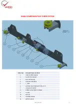 Preview for 2 page of Veldo Teknoloji CRAFTER Manual