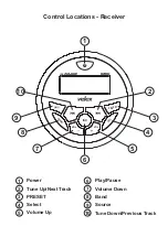 Предварительный просмотр 4 страницы Velex VX150D Instruction Manual