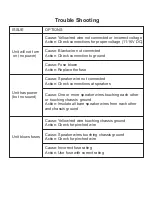 Preview for 9 page of Velex VX163 Instruction Manual