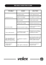 Preview for 11 page of Velex VX502 Instructions Manual