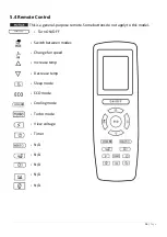 Предварительный просмотр 18 страницы VELIT 2000U Instruction Manual