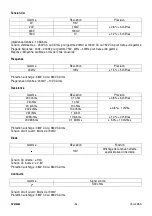 Preview for 26 page of Velleman components DVM8264 Manual