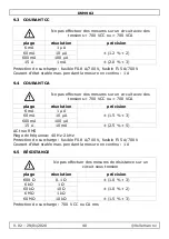 Предварительный просмотр 40 страницы Velleman 2298892 User Manual