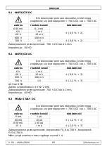 Предварительный просмотр 85 страницы Velleman 2298892 User Manual