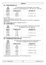 Предварительный просмотр 86 страницы Velleman 2298892 User Manual